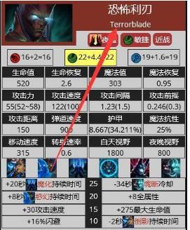 tbdota1叫什么？