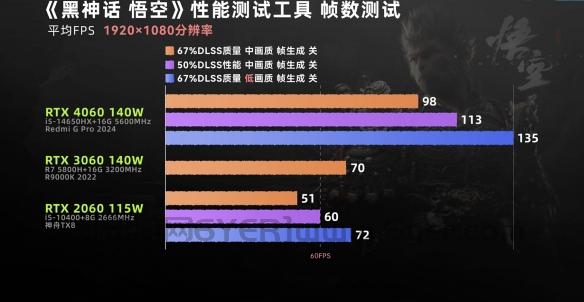 《黑神话悟空》2k配置要求说明