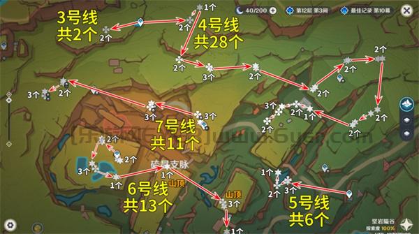 原神纳塔肉龙掌在哪里 纳塔材料肉龙掌采集路线