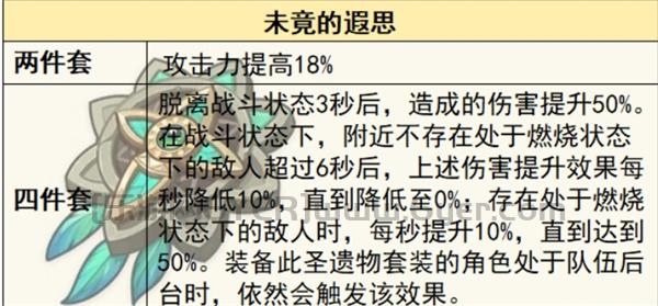 原神纳塔基尼奇培养攻略 纳塔五星卡基尼奇养成攻略