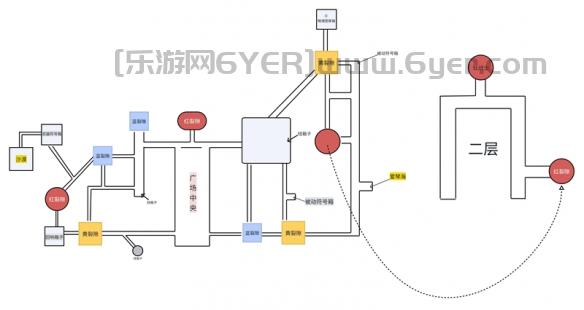 《战神5》英灵殿dlc希腊广场地图分享