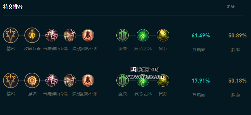 LOL2025狼人怎么玩