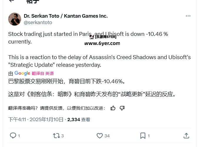 《刺客信条：影》二次跳票后 育碧股价再跌10%