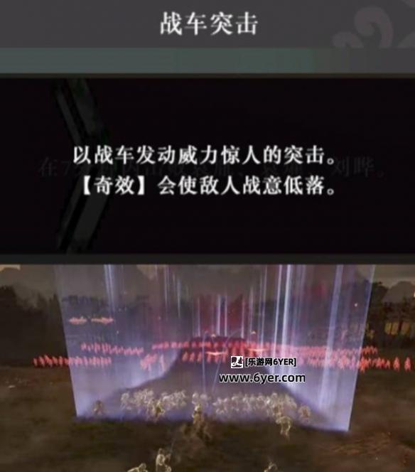 《真三国无双起源》全战术图鉴