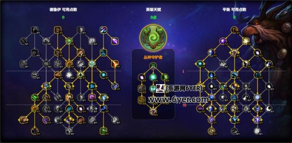 魔兽世界11.1鸟德天赋怎么点