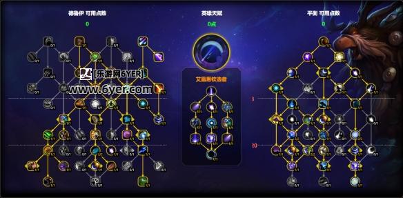 魔兽世界11.1鸟德天赋怎么点