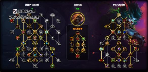魔兽世界11.1猫德天赋怎么点
