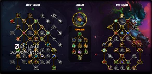 魔兽世界11.1猫德天赋怎么点