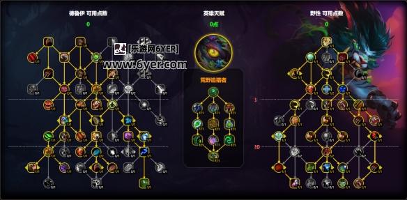 魔兽世界11.1猫德天赋怎么点