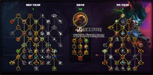 魔兽世界11.1猫德天赋怎么点