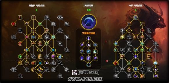 魔兽世界11.1熊德天赋怎么点