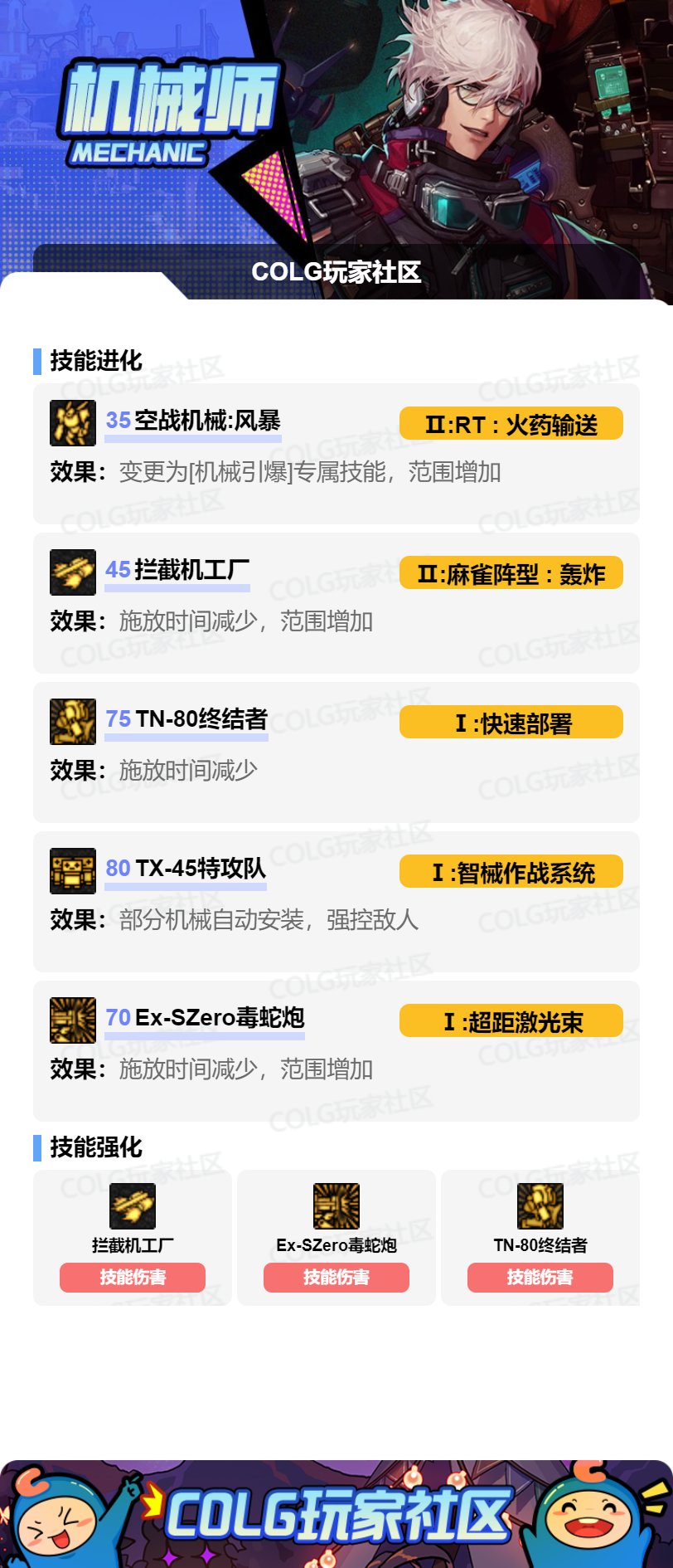 DNFSAO联动版本男机械加点攻略