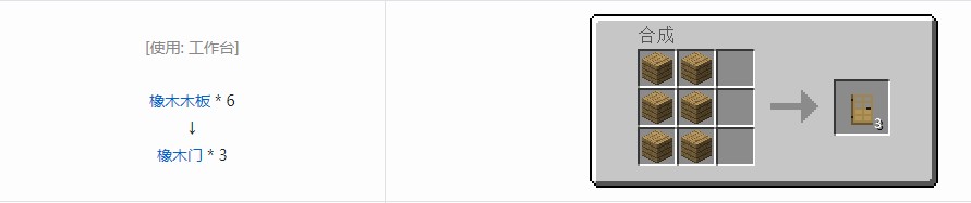 我的世界木门有什么用