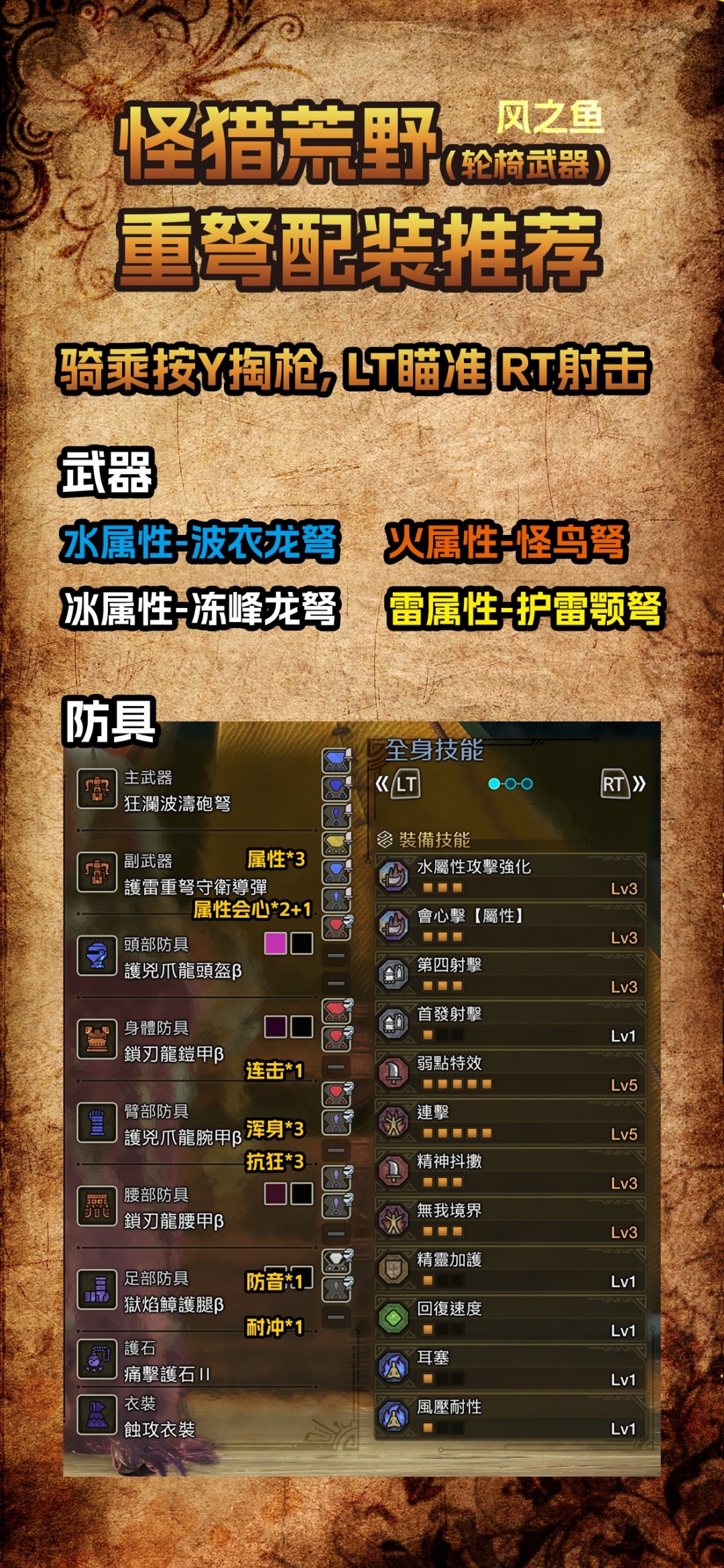 《怪物猎人：荒野》重弩配装推荐